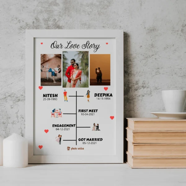 Love Story Frame